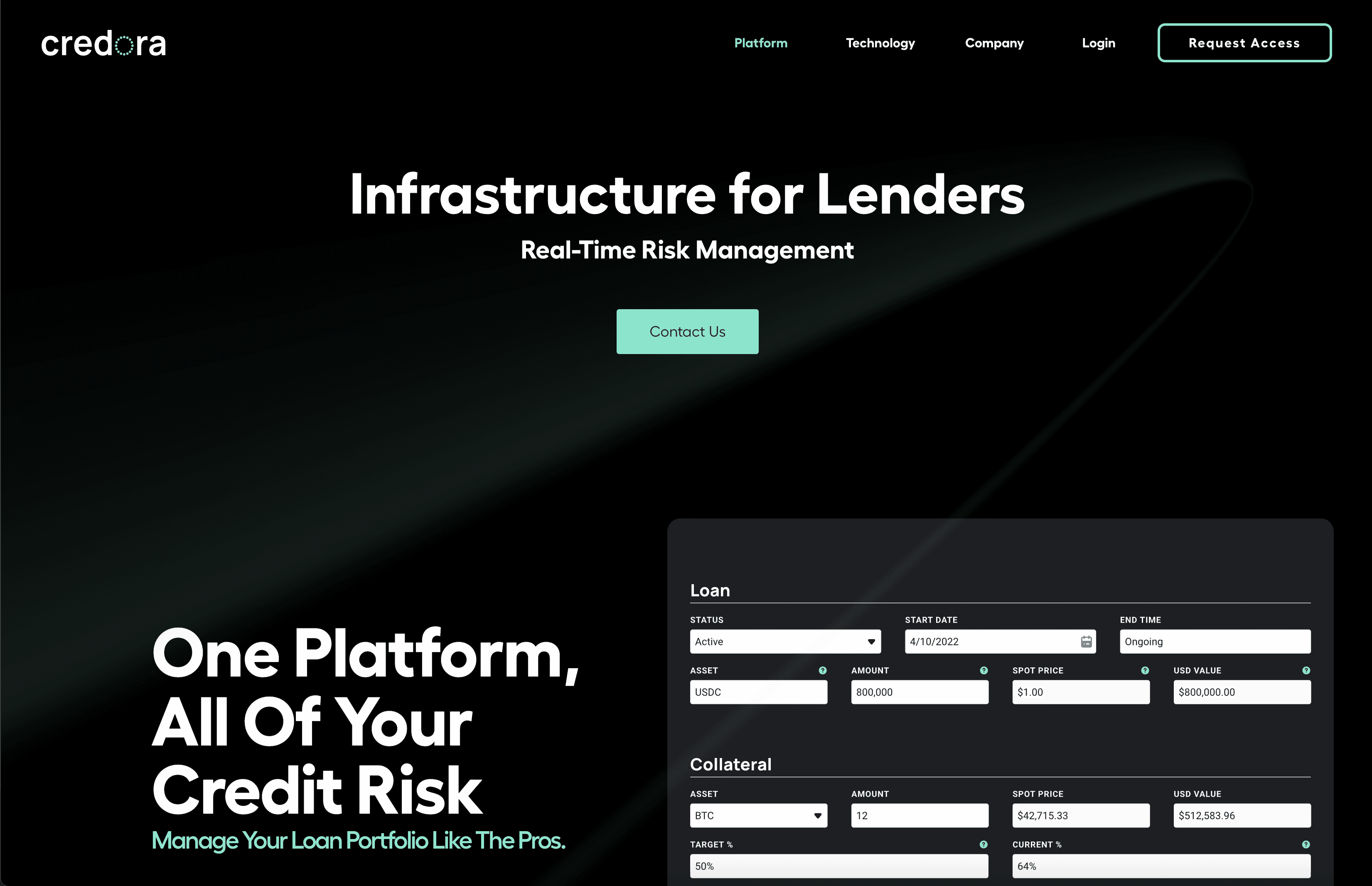 Credora — Fintech · Risk Ratings