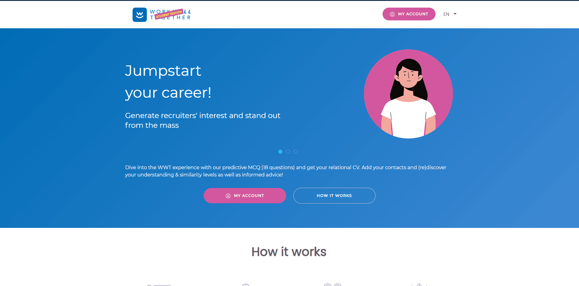 Work Well Together — HR · Psychometrics