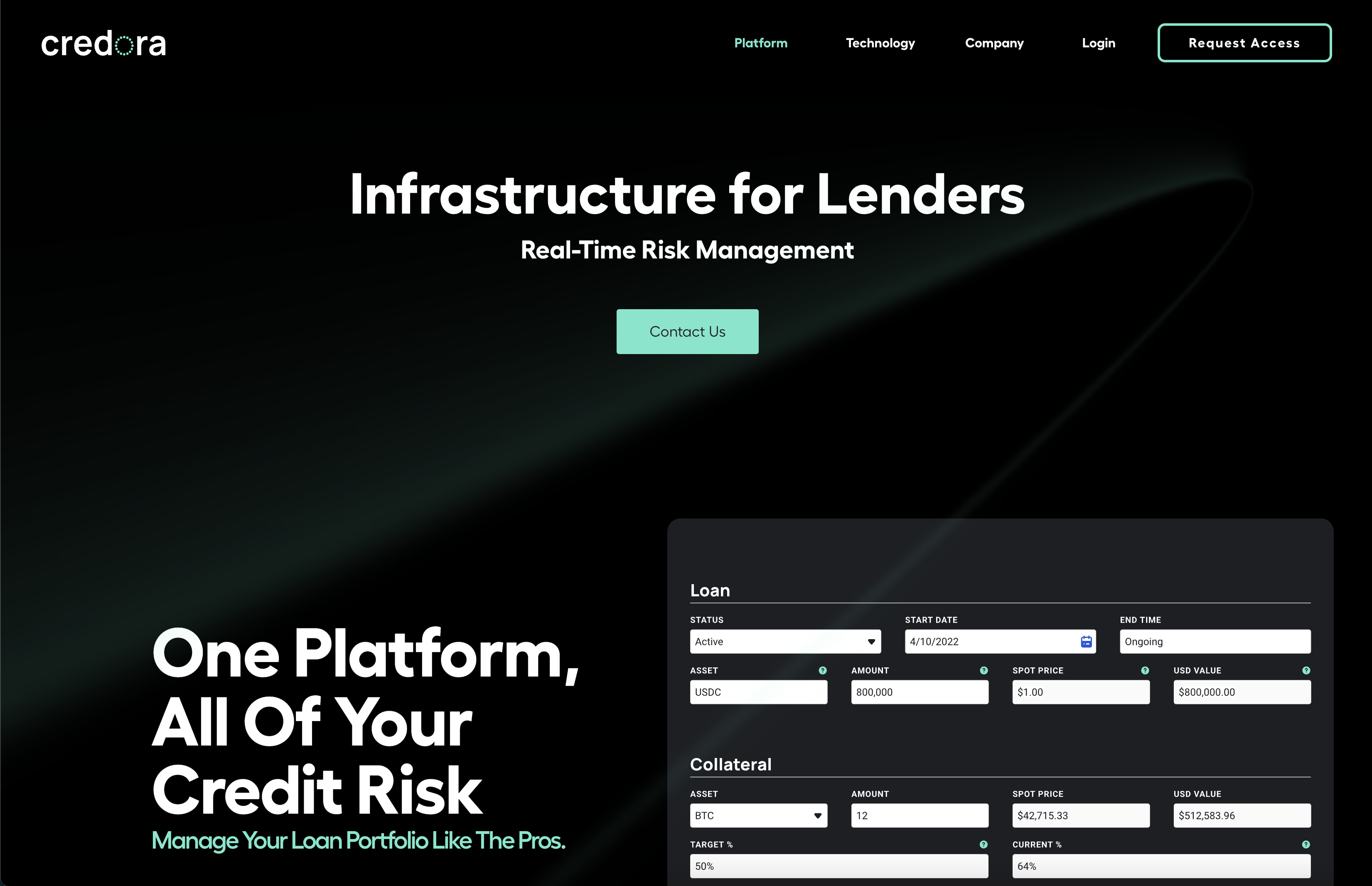 Credora — Fintech · Institutional Credit