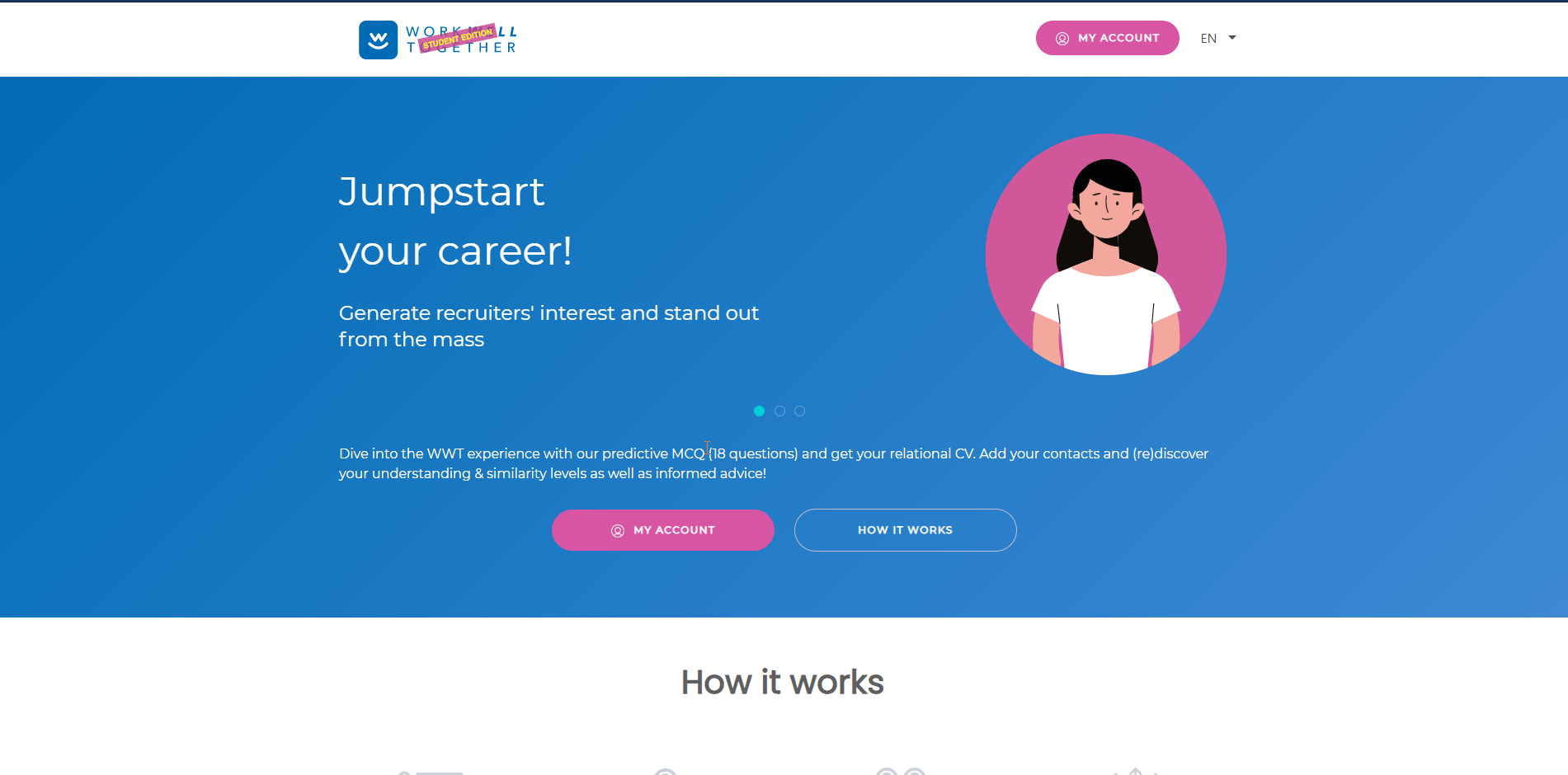 Work Well Together — HR · Psychometrics